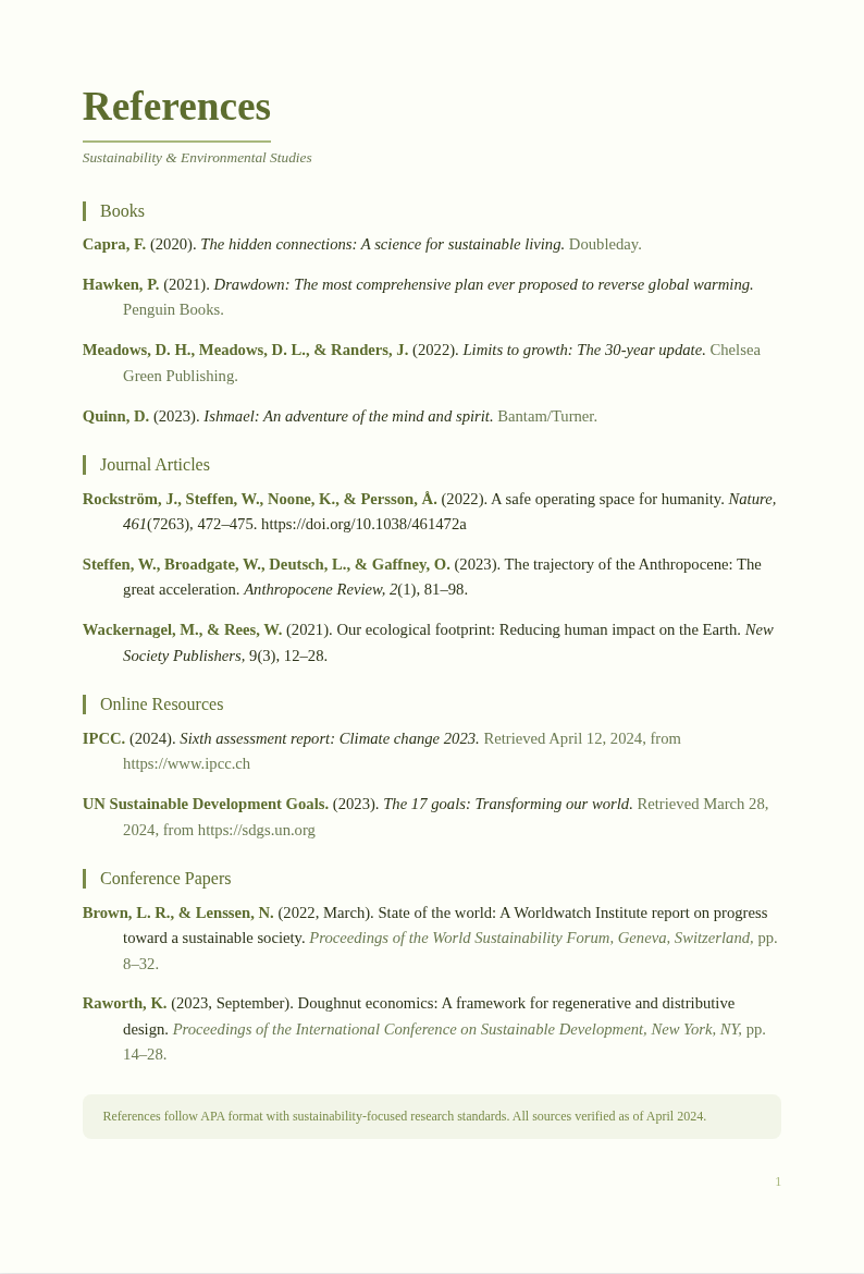 Soft Organic Citation
